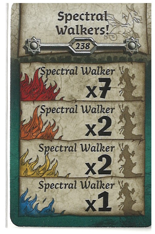 https://es.6297476.techinfo-cstj.ca/Invasion De Spectral Walkers