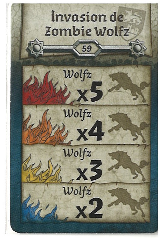 https://es.6297476.techinfo-cstj.ca/Invasion De Zombie Wolfz
