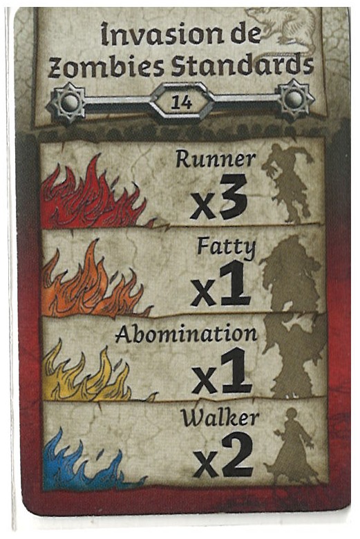 https://es.6297476.techinfo-cstj.ca/Invasion De Zombies Standards B